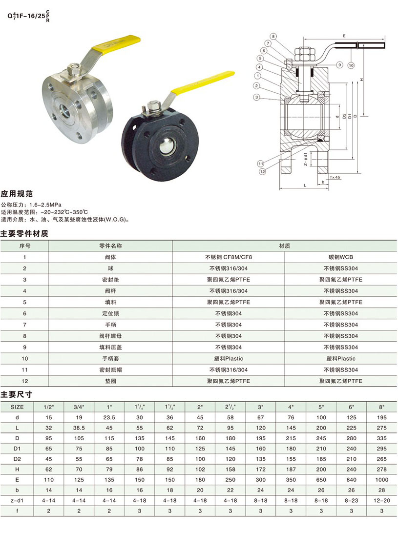 ��ʽ��������